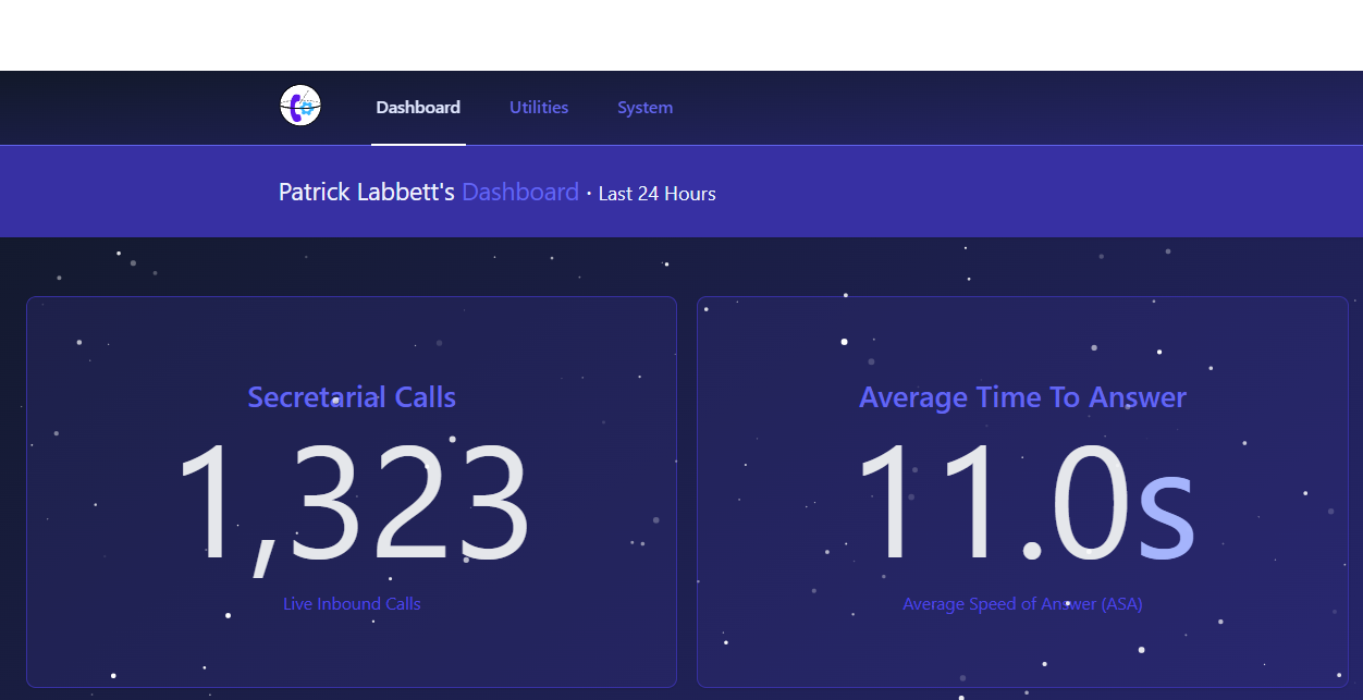 Dashboard Timeframes and Board Check improvements